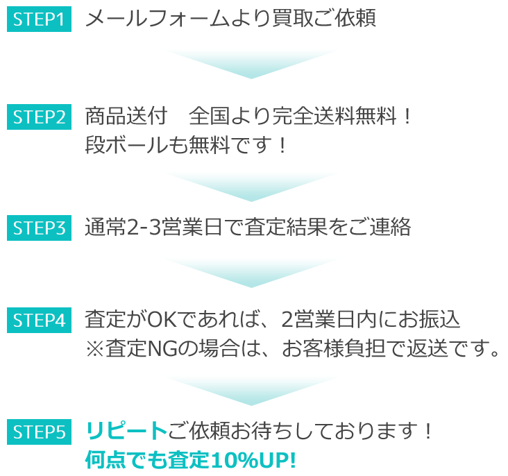 メールフォームより買取ご依頼商品送付 全国より完全送料無料!段ボールも無料です!通常2-3営業日で査定結果をご連絡査定がOKであれば、2営業日内にお振込※査定NGの場合は、お客様負担で返送です。リピートご依頼お待ちしております!何点でも査定10%UP!