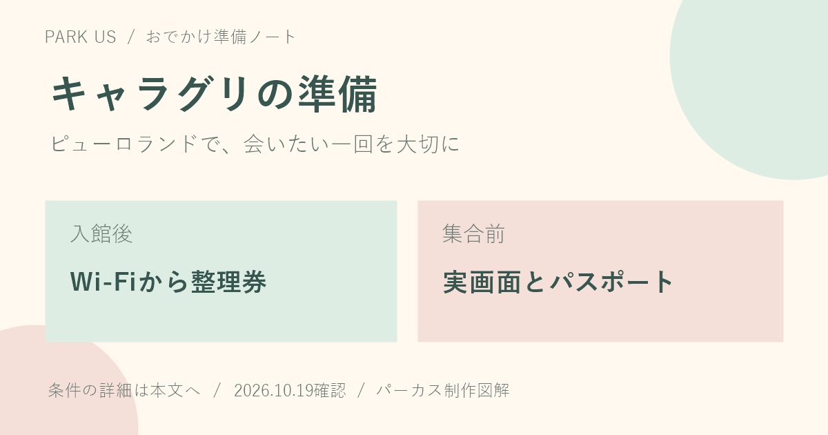 入館後は館内Wi-Fiで整理券を取得し、集合前は整理券の実画面とパスポートを用意する